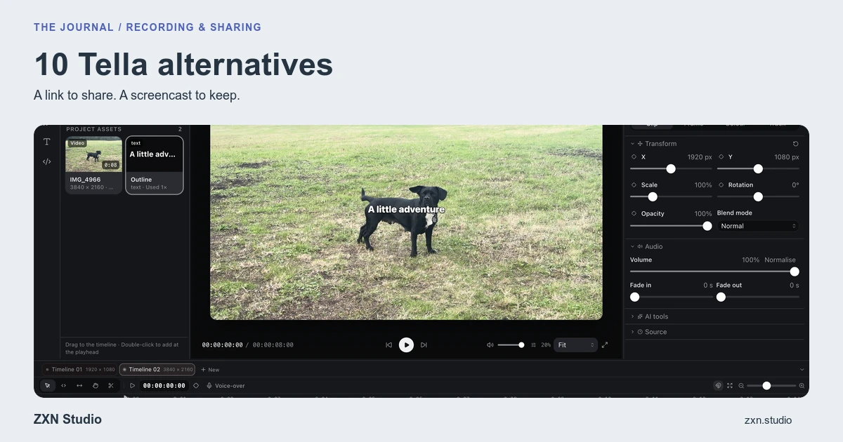 Ten Tella alternatives compared, with a ZXN Studio editor preview.
