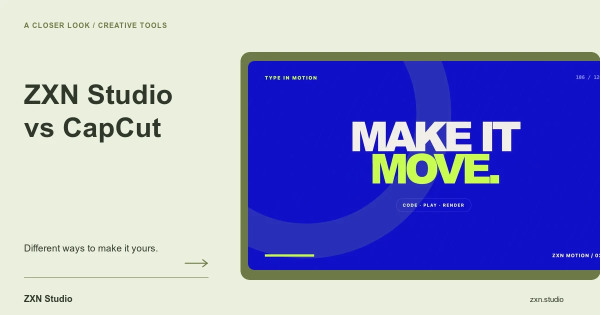 A ZXN Studio motion graphic presented on the CapCut comparison cover.