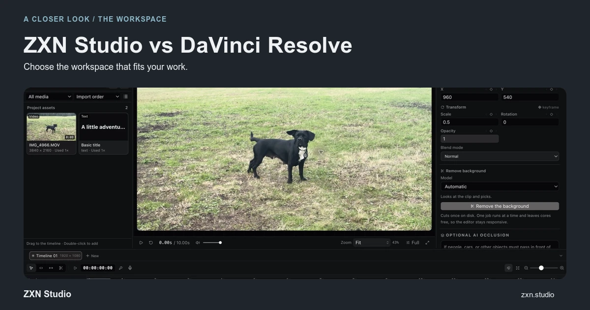 ZXN Studio's multi-track editor presented on the DaVinci Resolve comparison cover.