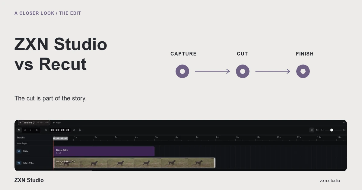 ZXN Studio's multi-track timeline presented on the Recut comparison cover.